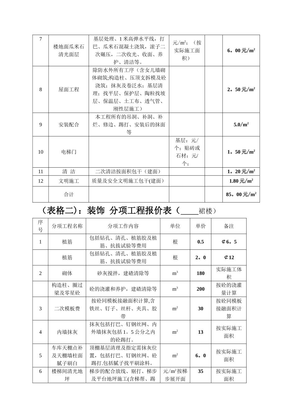 砌体劳务分包合同_第2页