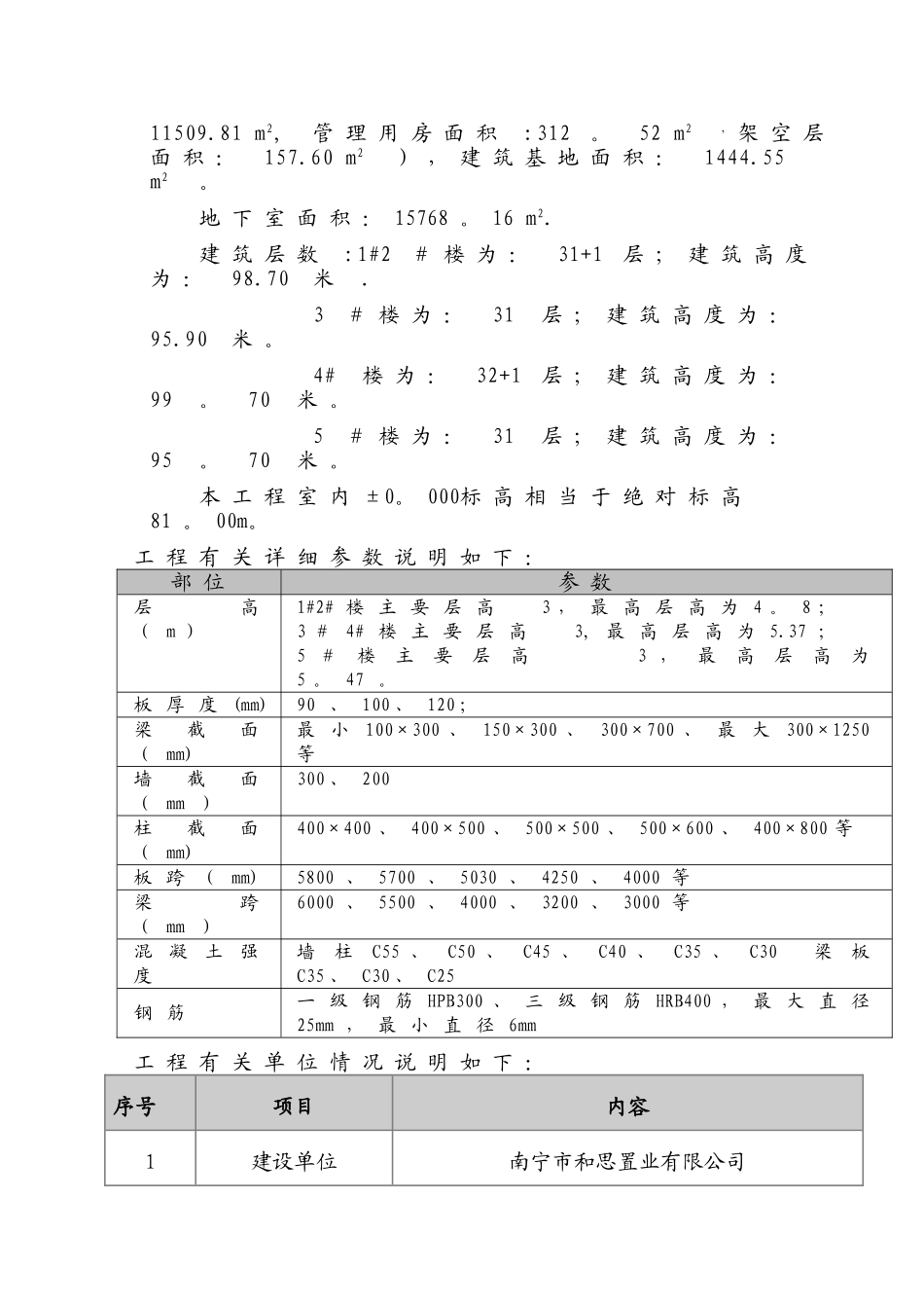 砌体工程专项施工方案_第3页