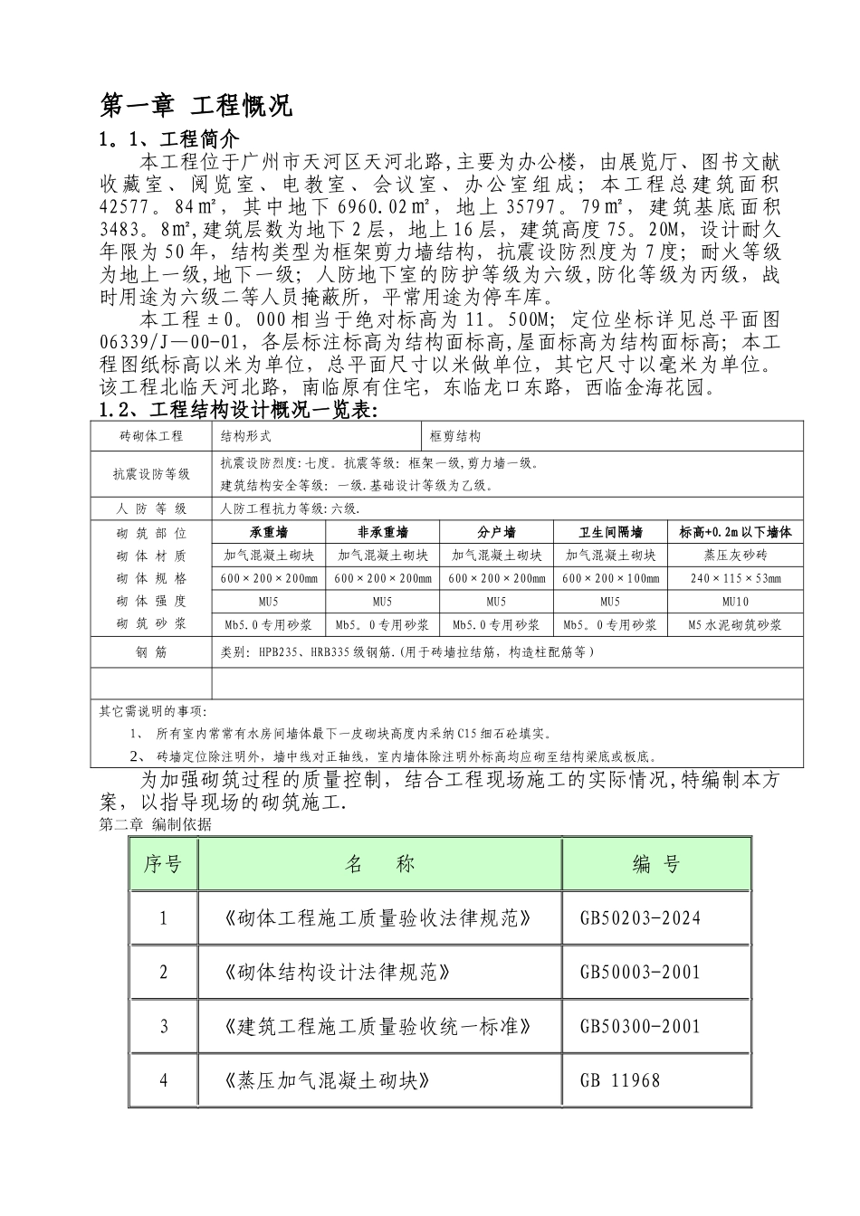 砌体(加气混凝土砌块)工程施工方案_第1页