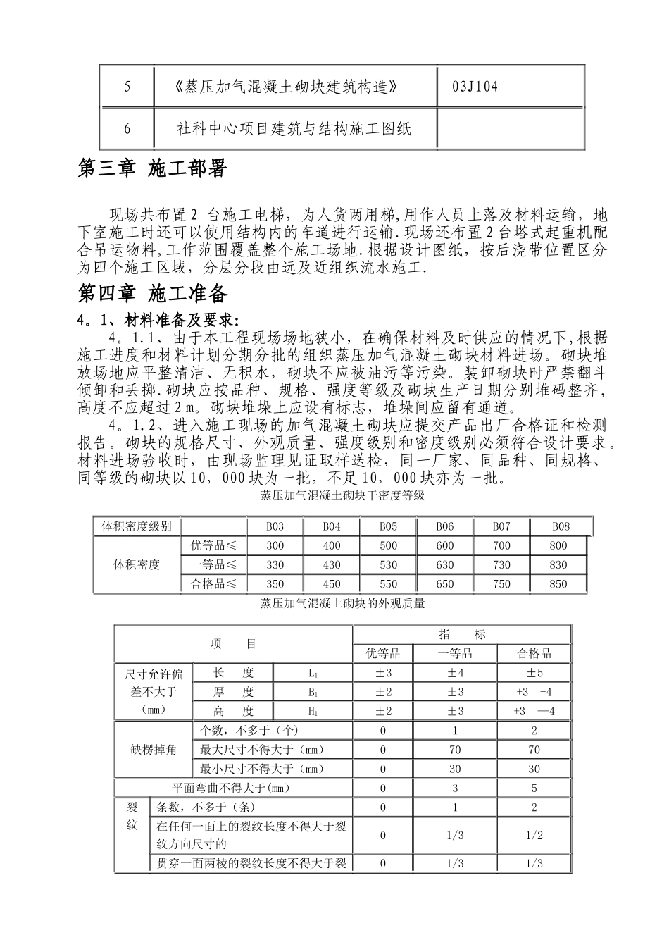 砌体(加气混凝土砌块)工程施工方案_第2页