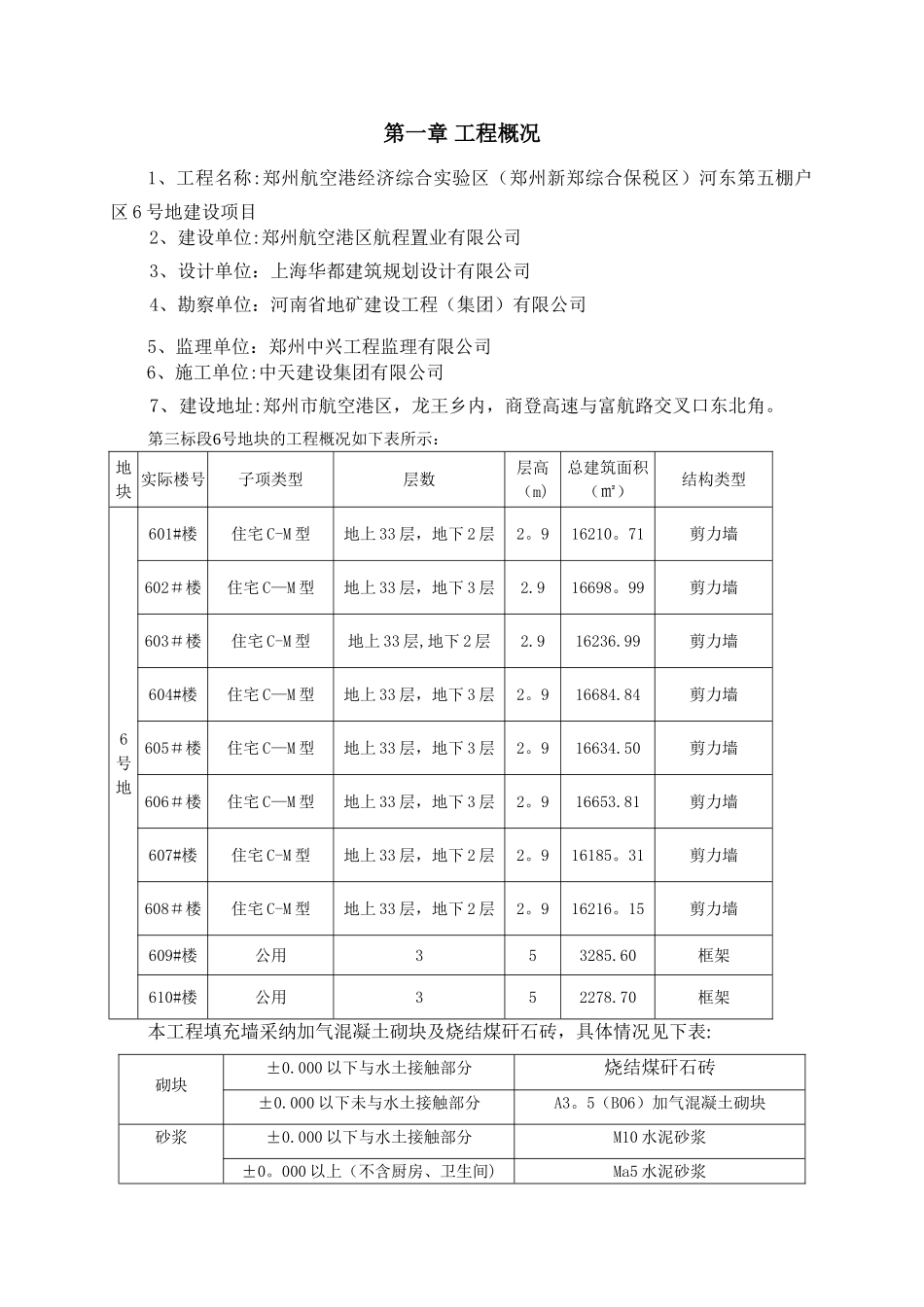 砌体工程施工方案44214_第3页