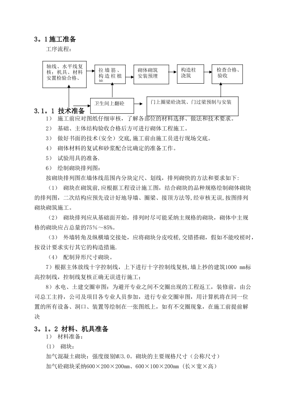 砌体结构专项施工方案_第2页