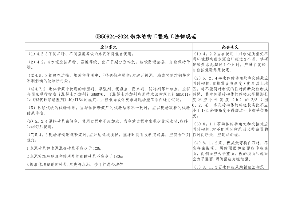 砌体结构工程施工规范_第1页