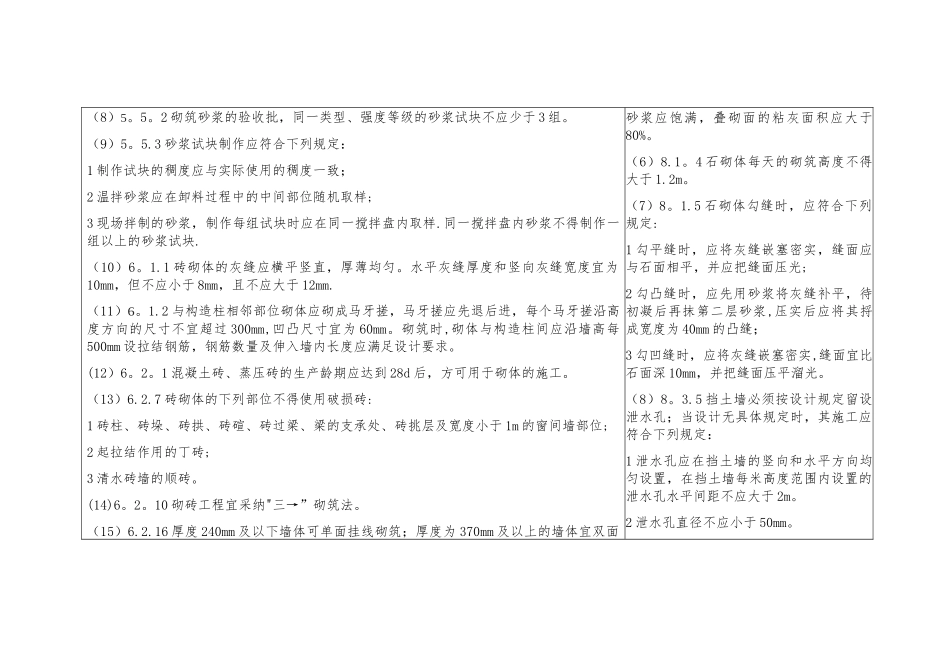 砌体结构工程施工规范_第2页