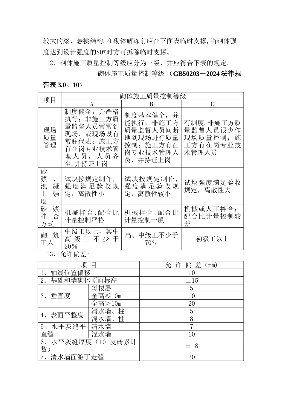 砌砖工程监理控制要点_第2页