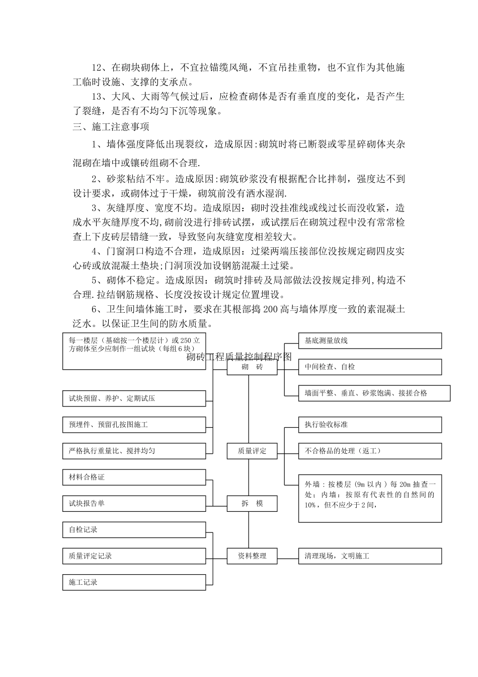 砌砖工程质量、安全保证措施及注意事项_第2页