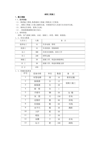 砌筑工程施工技术交底