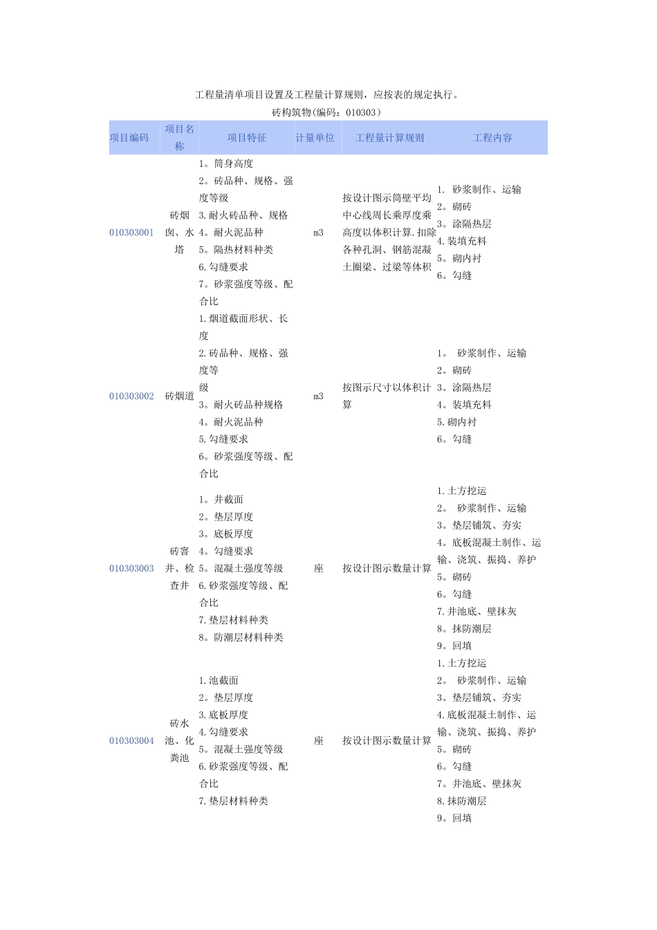砌筑工程计算规则_第1页
