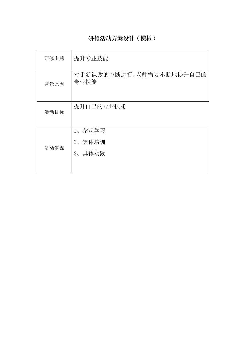研修活动设计方案_第1页