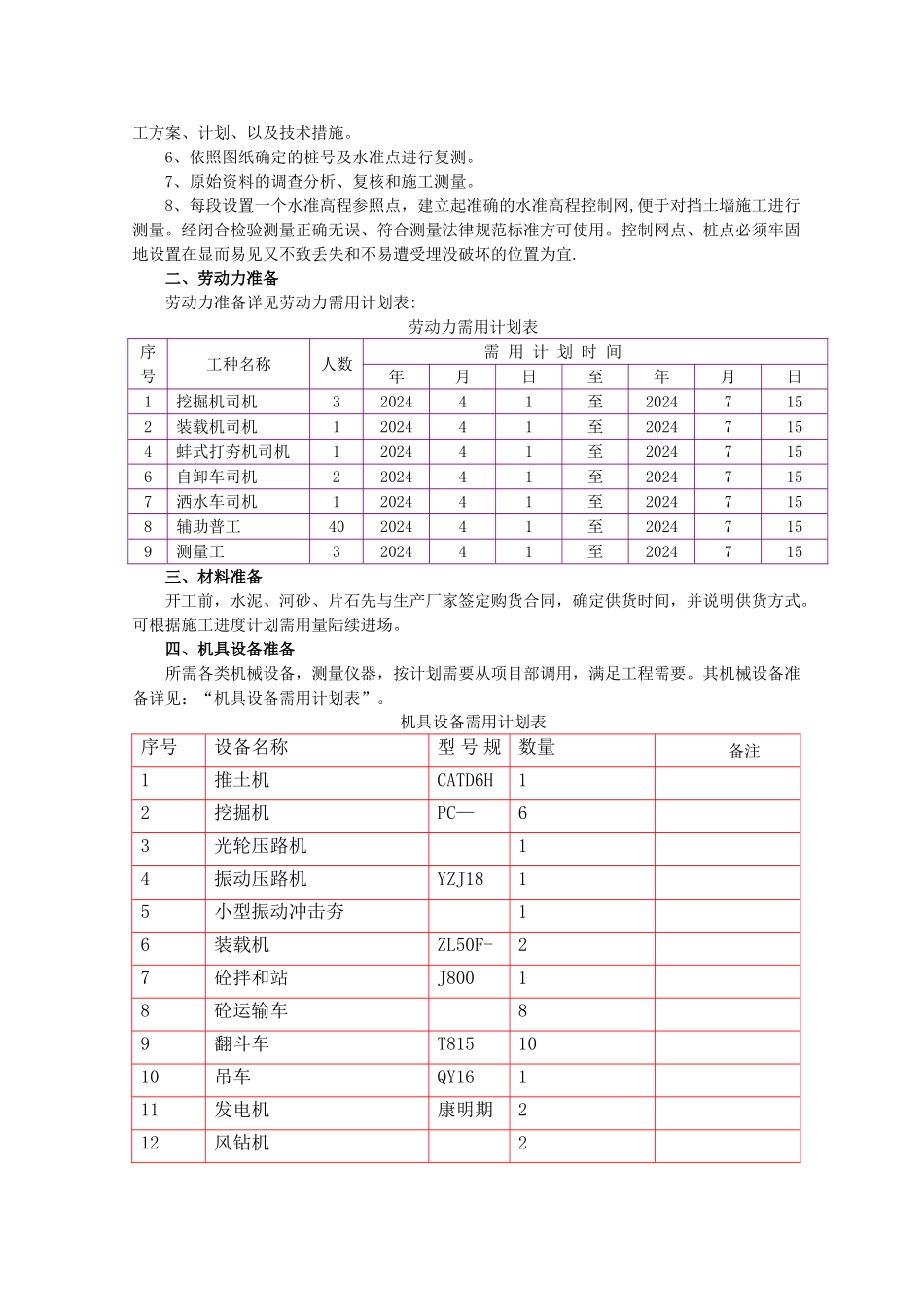 砌筑防护施工方案_第2页