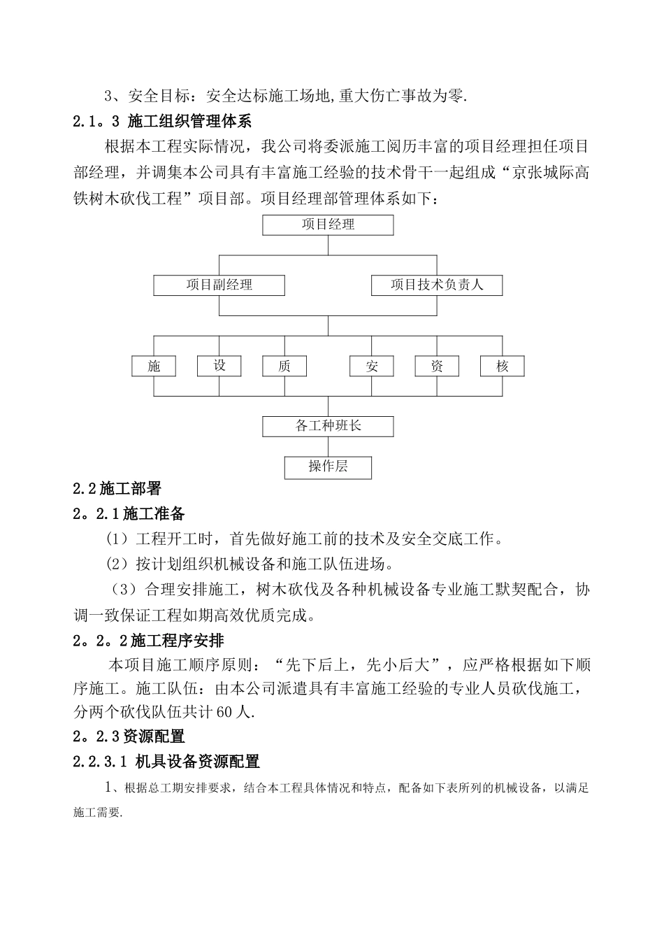 砍伐工程方案_第3页