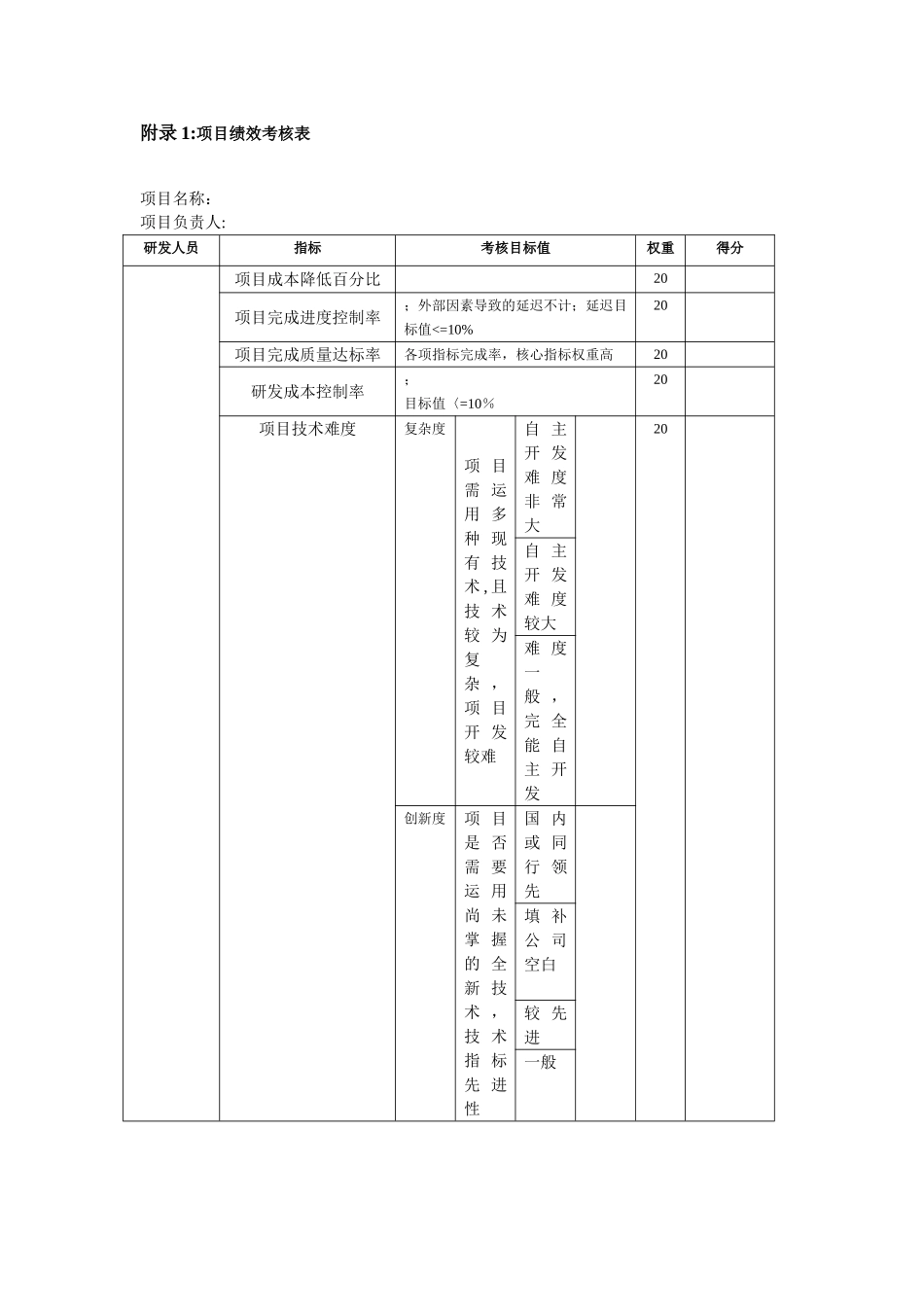 研发中心绩效考核方案_第3页