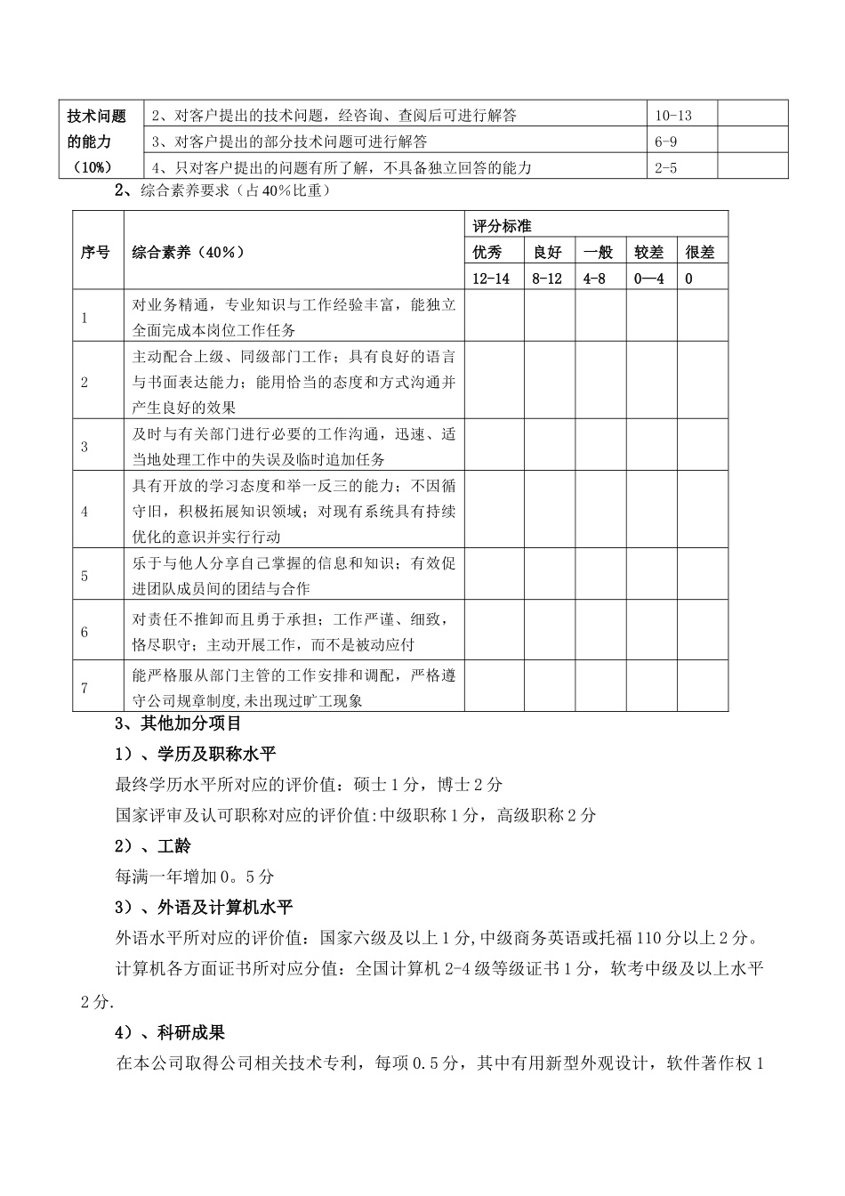 研发中心薪资等级晋升制度_第3页