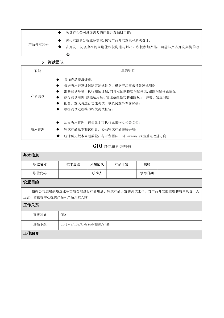 研发中心职责说明书_第3页