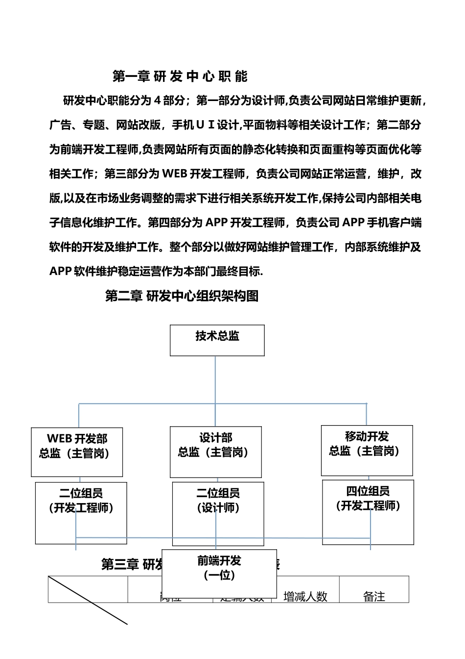 研发中心管理手册_第3页