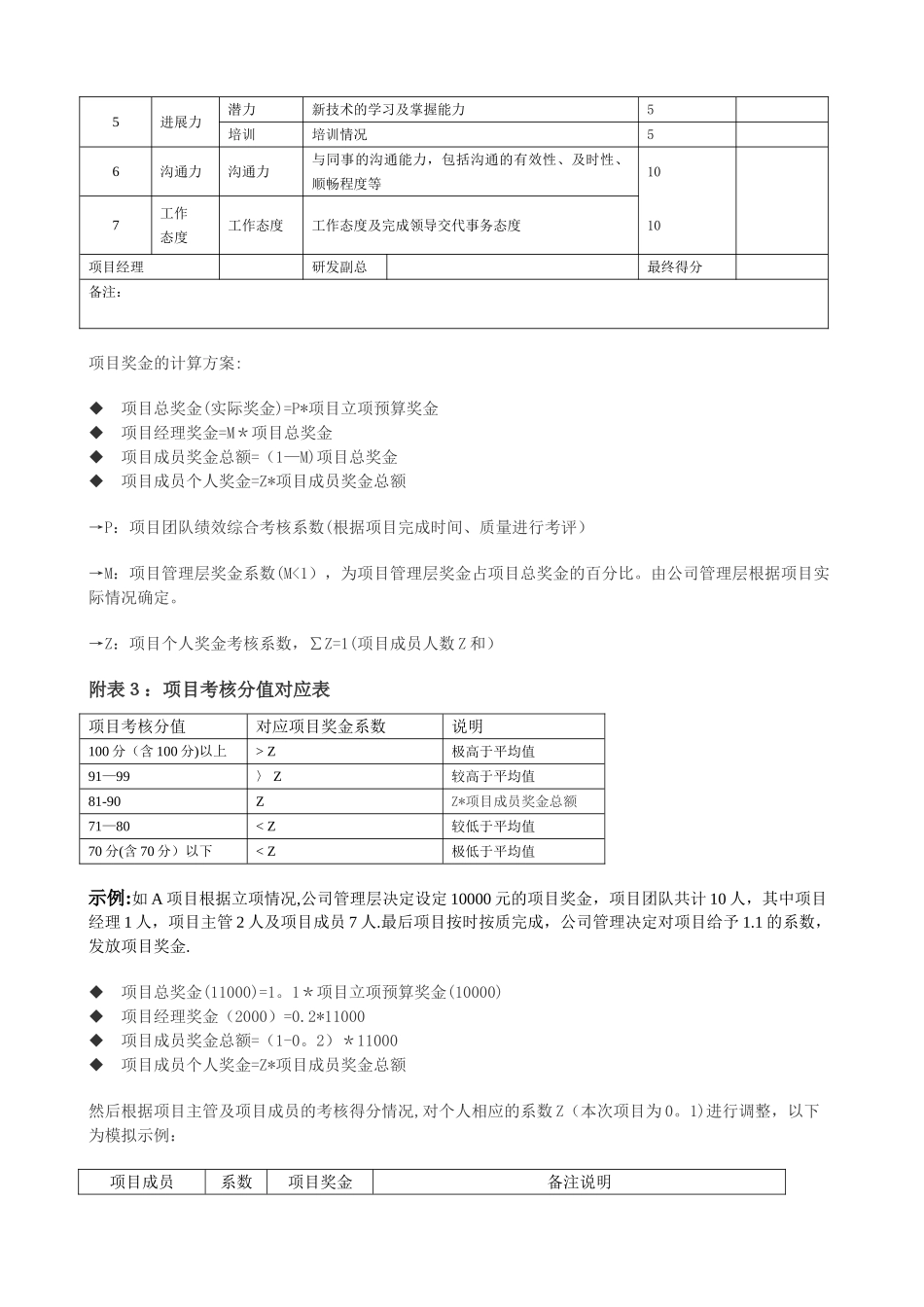 研发中心项目奖励制度_第3页