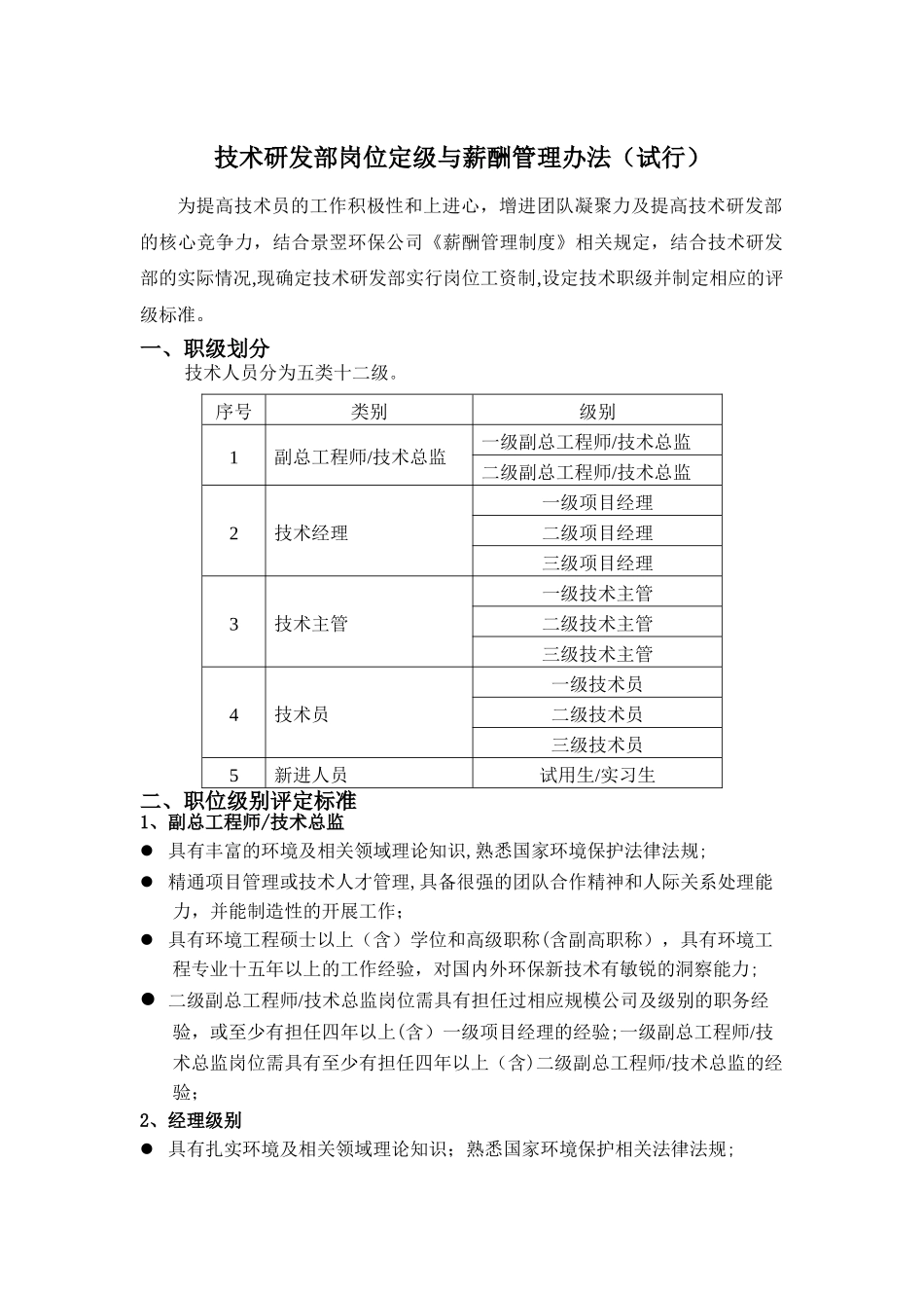 研发中心部岗位与薪酬管理办法(2)(1)_第1页
