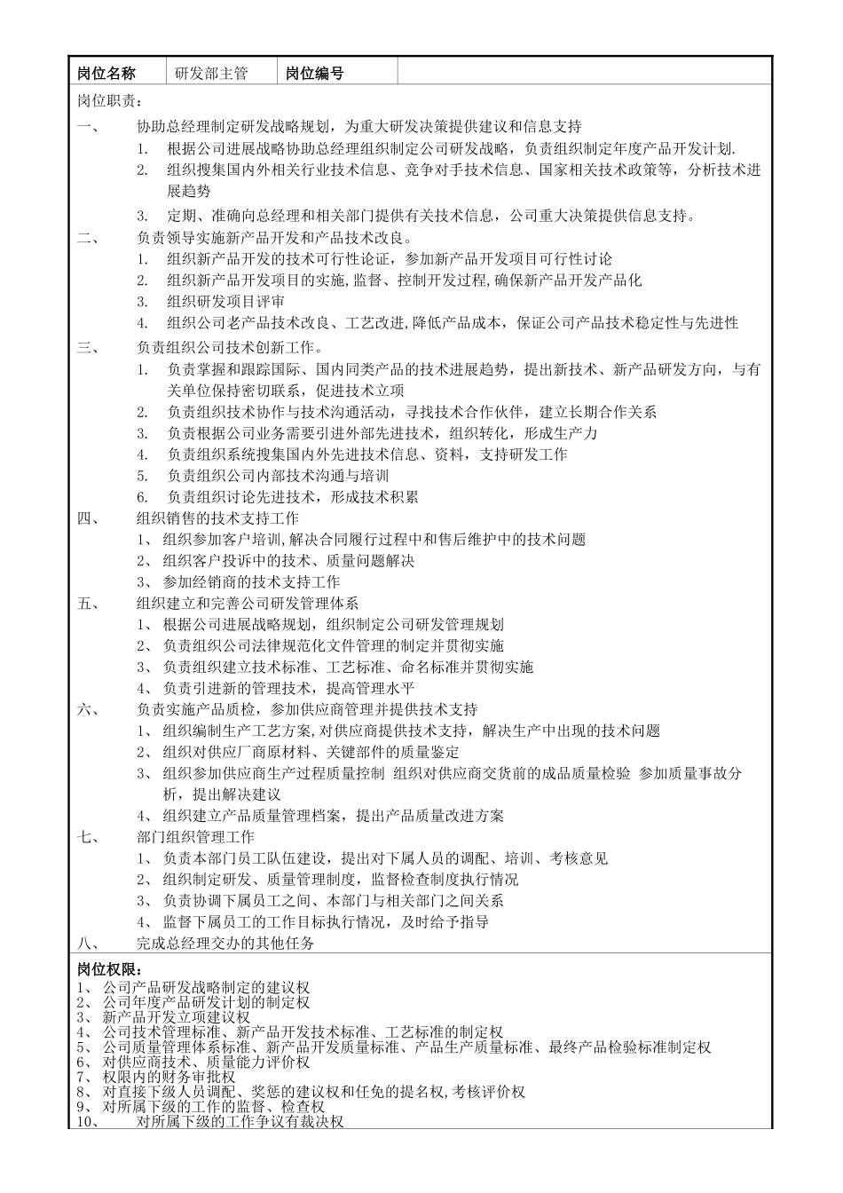 研发主管岗位职责说明书_第2页