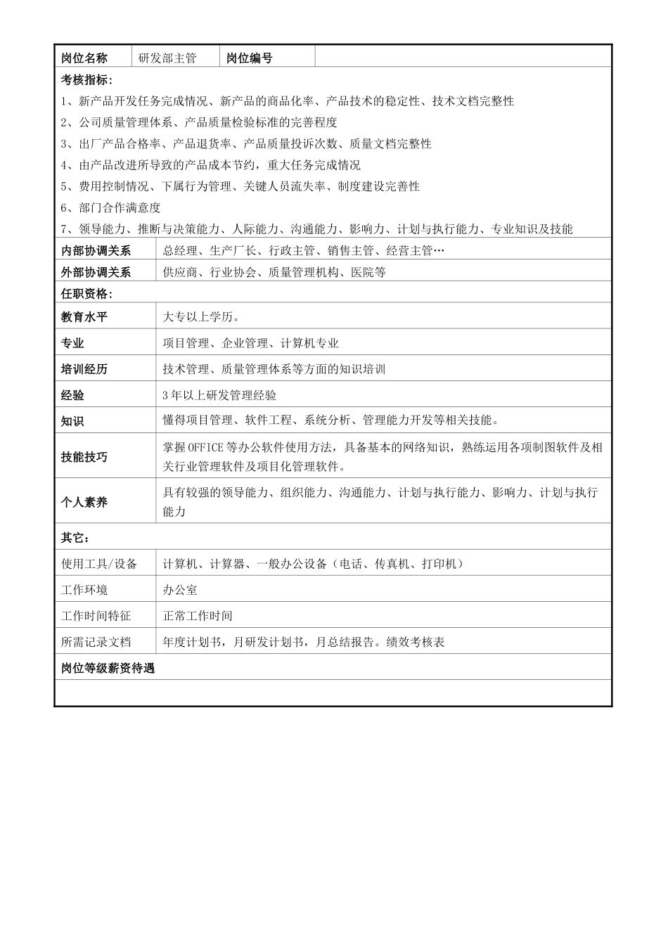 研发主管岗位职责说明书_第3页