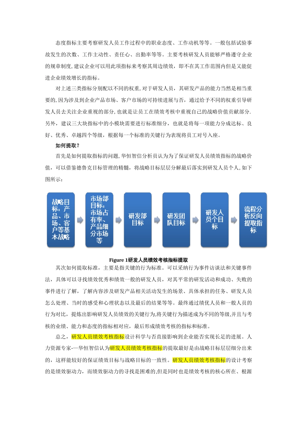研发人员+绩效考核指标_第3页