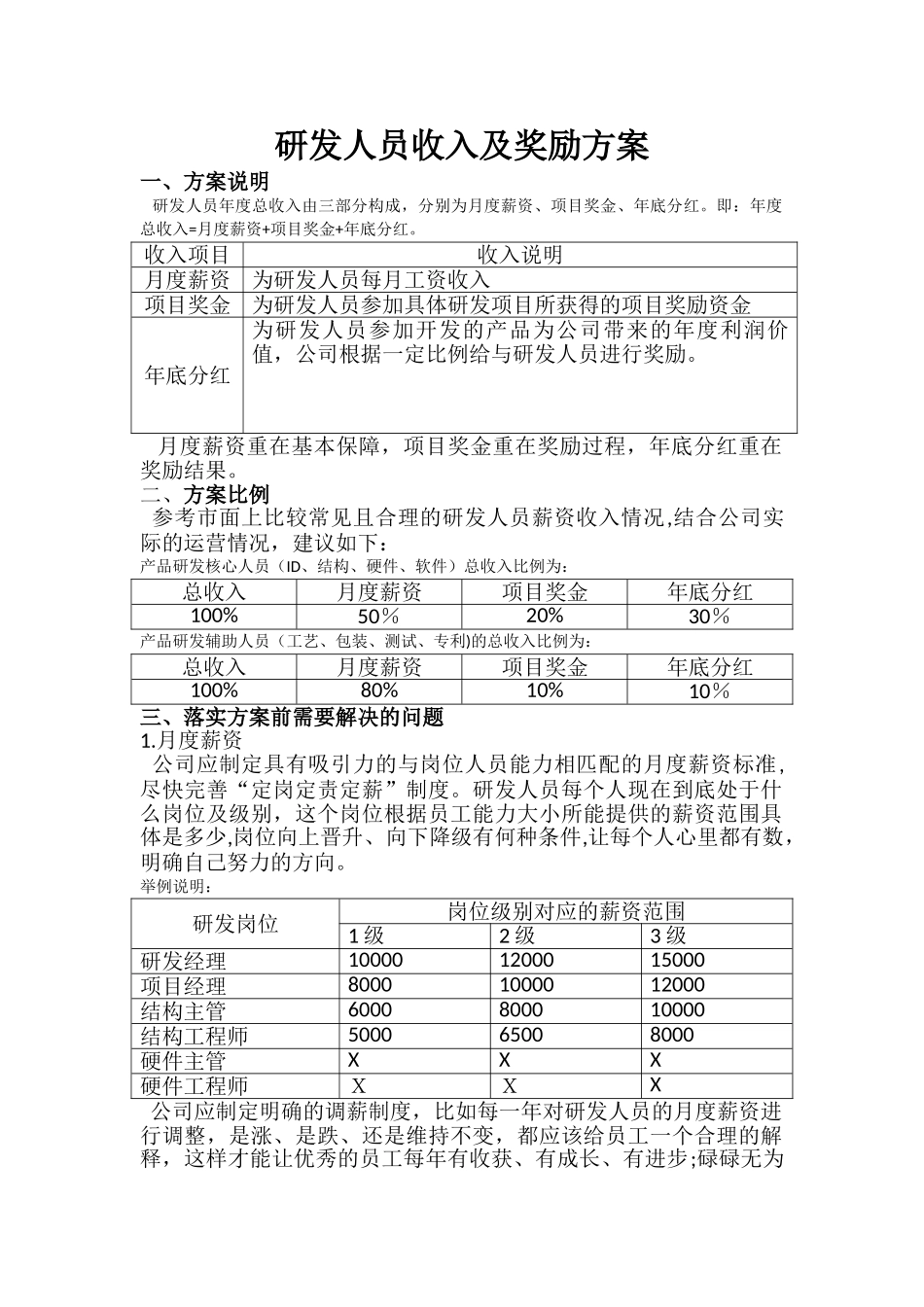 研发人员收入及奖励方案——初稿_第1页