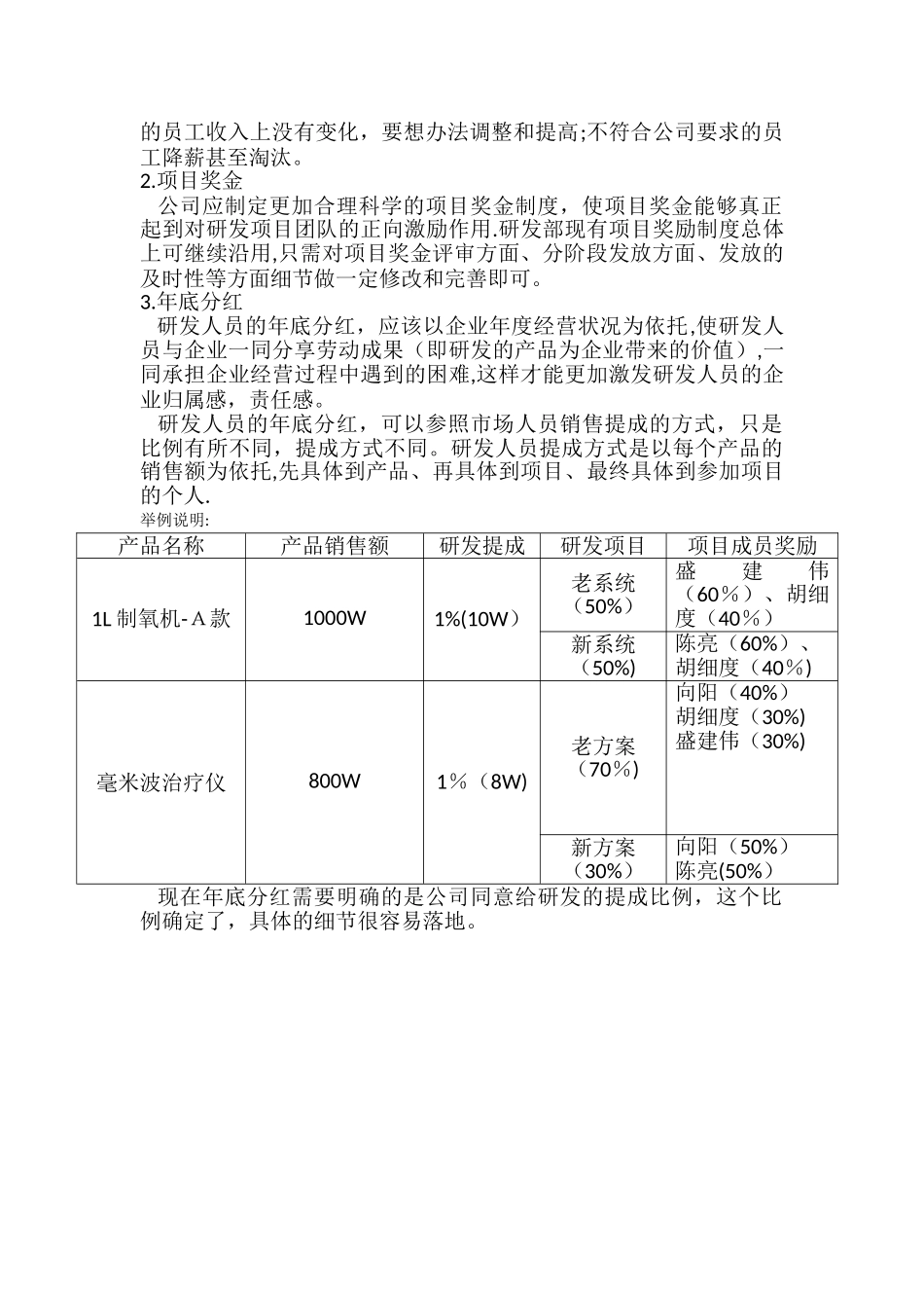 研发人员收入及奖励方案——初稿_第2页