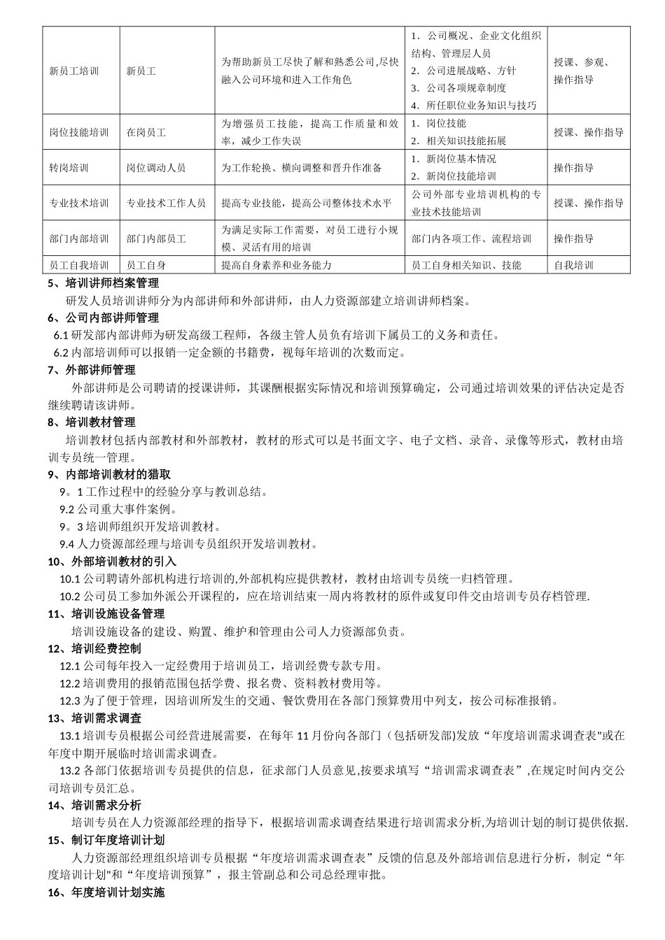 研发人员培训管理制度_第2页