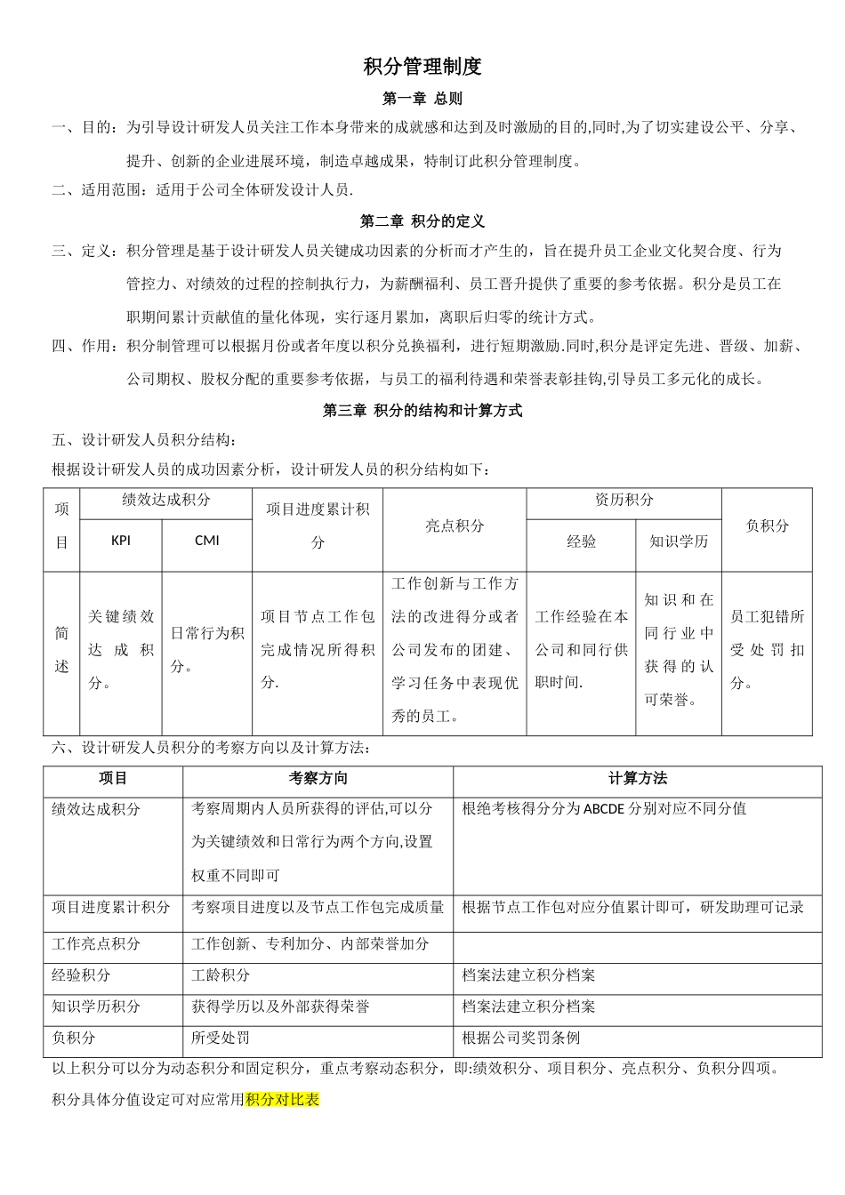 研发人员积分制管理办法_第1页