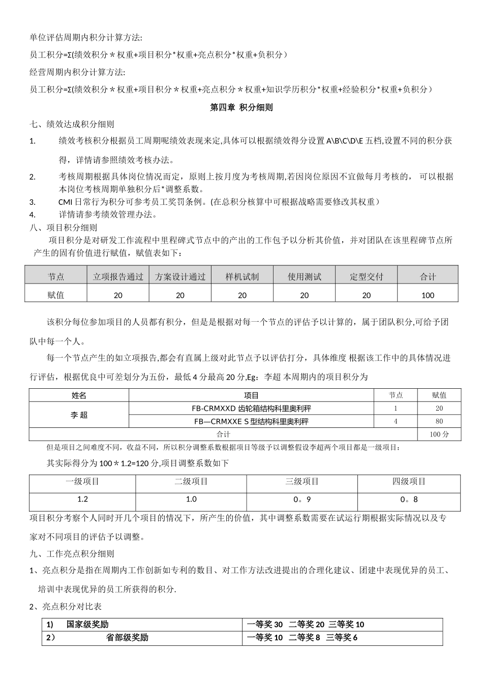 研发人员积分制管理办法_第2页