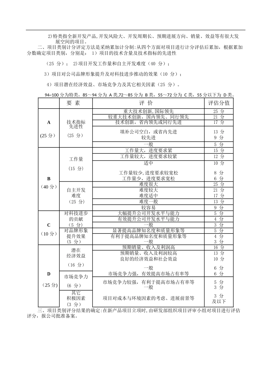 研发人员绩效考核与奖励制度(网).pdf_第2页