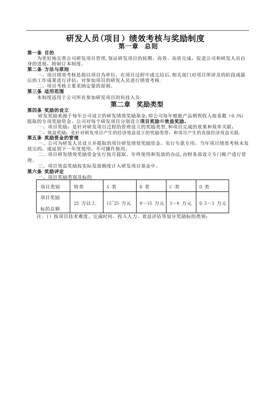 研发人员绩效考核与奖励制度.pdf_第1页