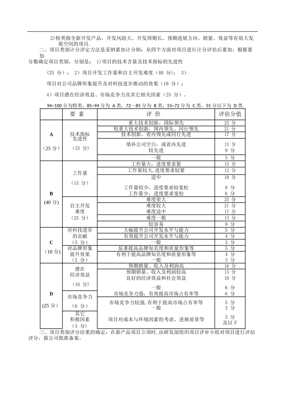 研发人员绩效考核与奖励制度.pdf12353_第2页