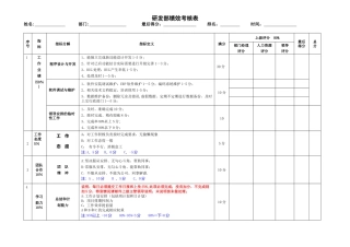 研发人员考核表