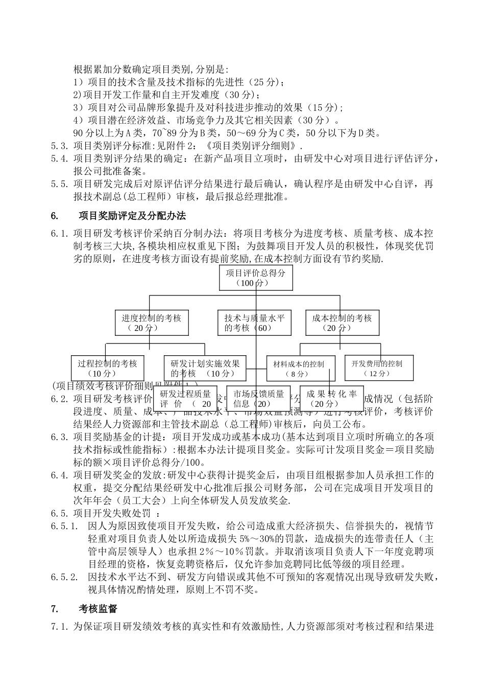 研发人员绩效考核奖励办法_第2页