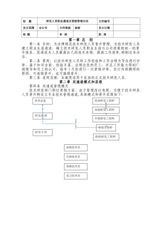研发人员职业通道及晋级管理办法