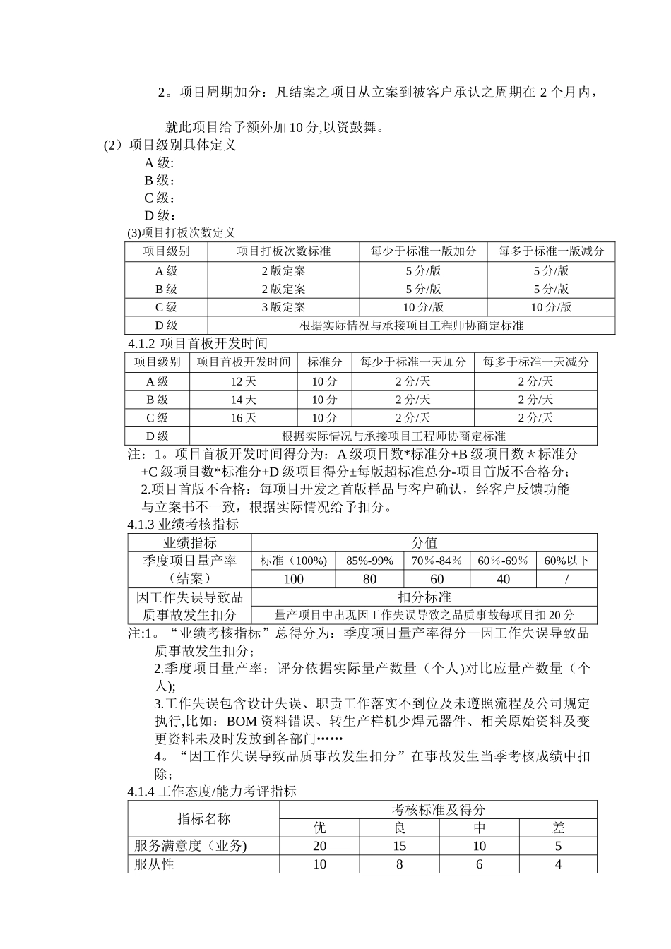 研发人员绩效考核及奖励制度_第2页