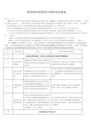 研发组织管理水平材料如何准备