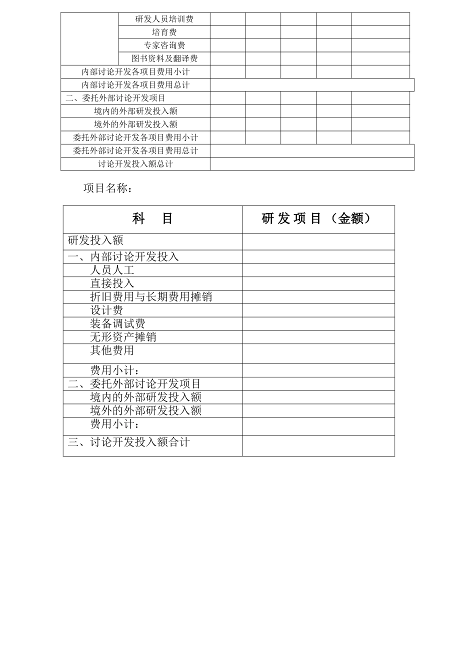 研发费用核算归集表_第2页
