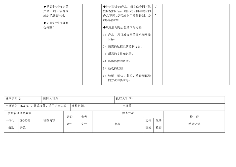 研发部内审检查表_第2页
