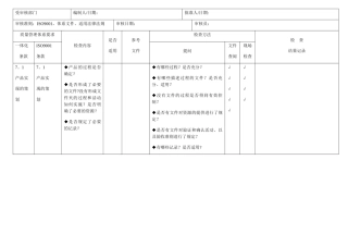 研发部内审检查表