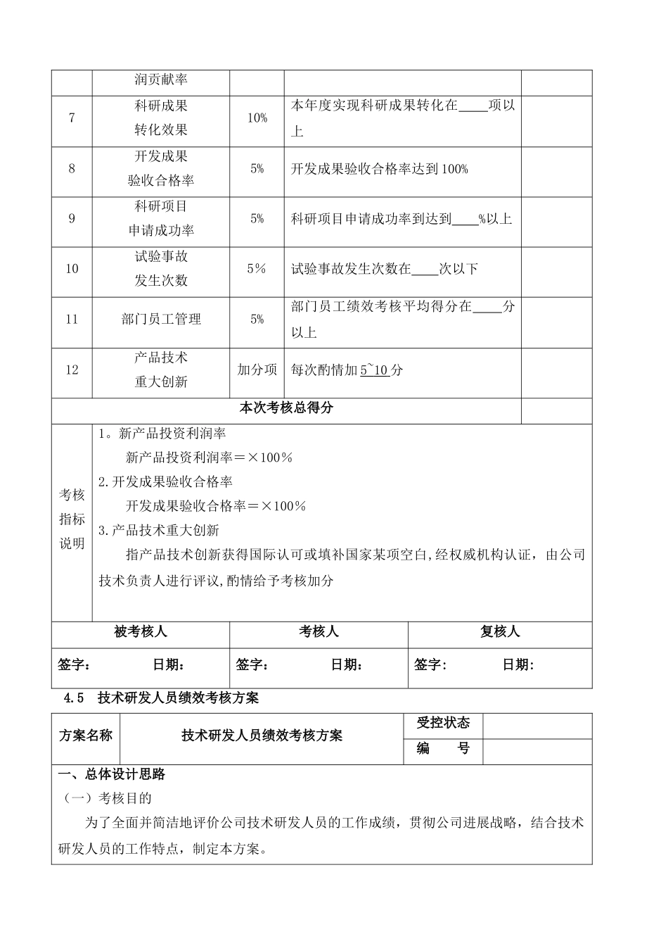 研发部关键绩效考核指标_第2页