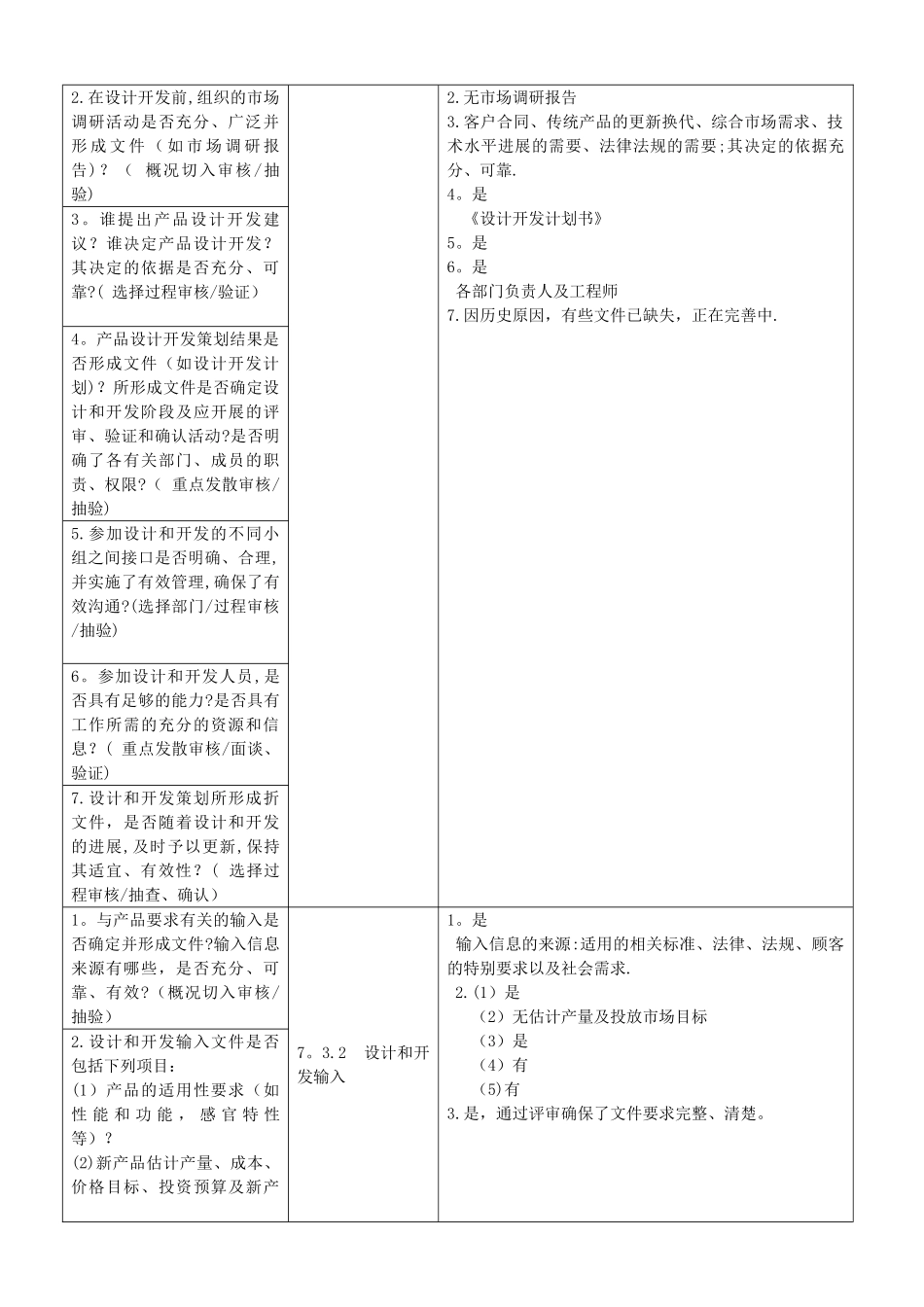 研发部内审检查表(新)_第2页