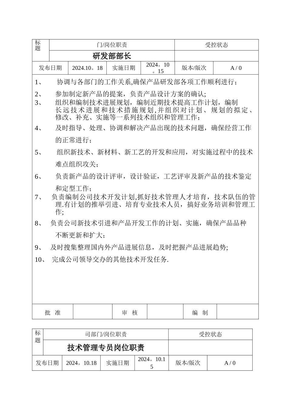 研发部岗位职责_第3页