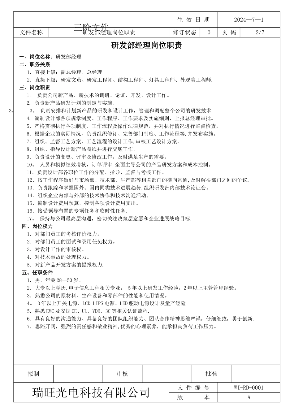 研发部岗位职责-NEW_第2页