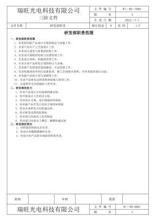 研发部岗位职责-NEW