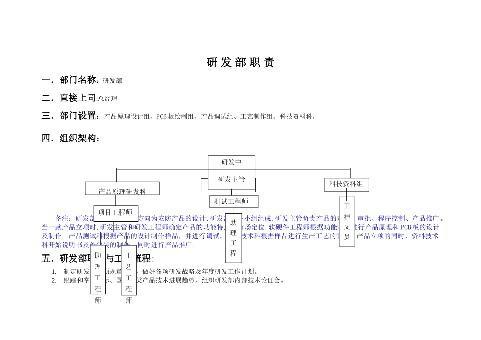 研发部岗位职责明细_第1页