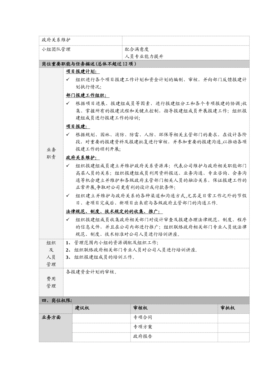 研发部报建主管职位说明书_第2页