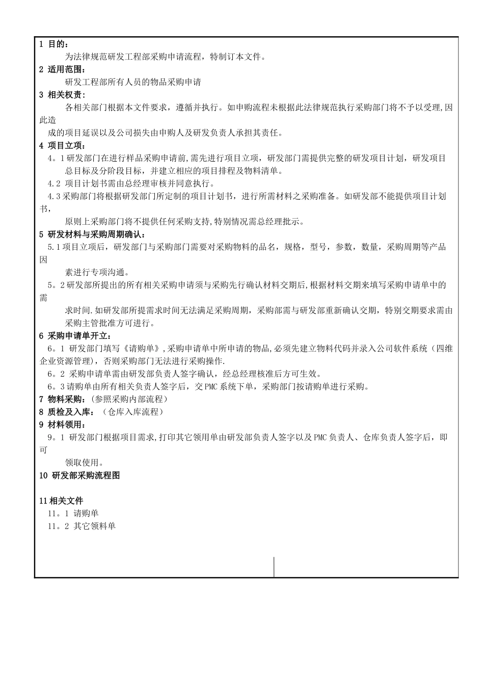 研发部样品采购流程_第3页