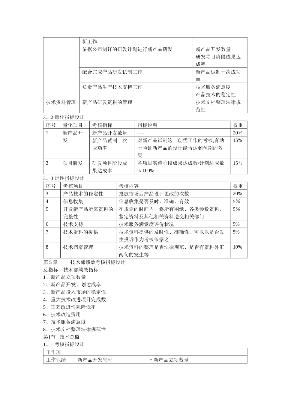 研发部绩效考核指标设计_第3页