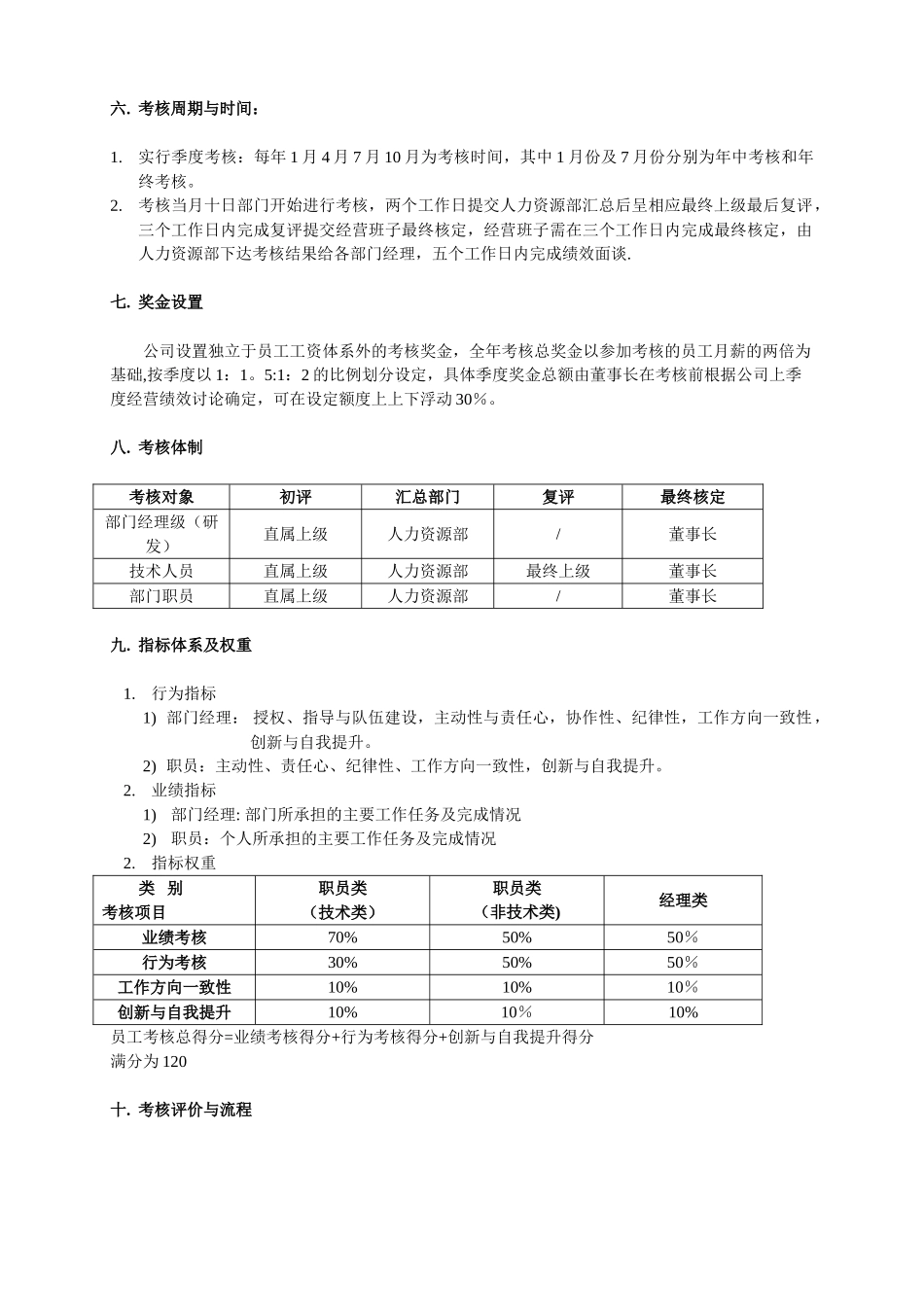 研发部绩效考核管理规章制度_第2页